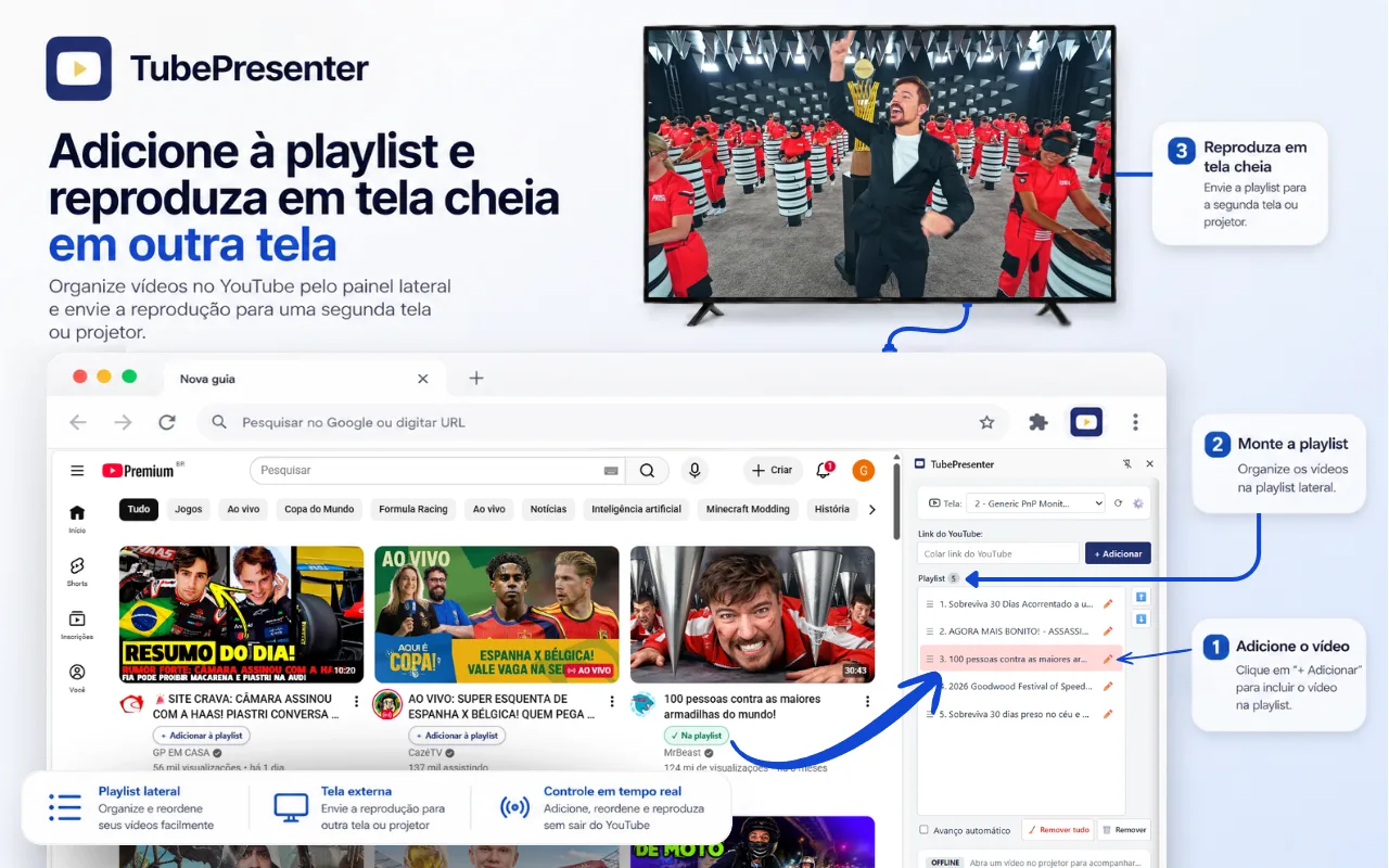 Interface do TubePresenter com playlist e reprodução em outra tela
